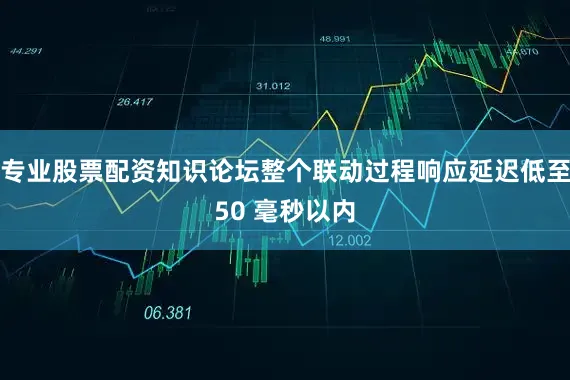 专业股票配资知识论坛整个联动过程响应延迟低至50 毫秒以内